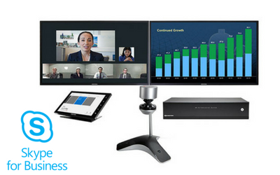 Skype for Busines Video systems