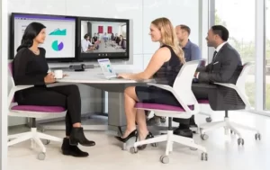 Видове видеоконферентни системи - VideoConference.bg